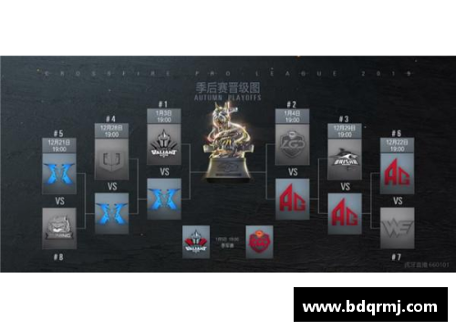 ag贵宾会官方网站两大巨星退役，季后赛首轮对阵图大更新 - 副本