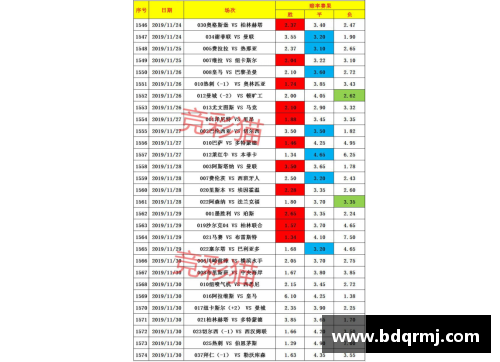 ag贵宾会官方网站沙尔克04积分榜再遭挫，客场战平柏林联合难掩困境