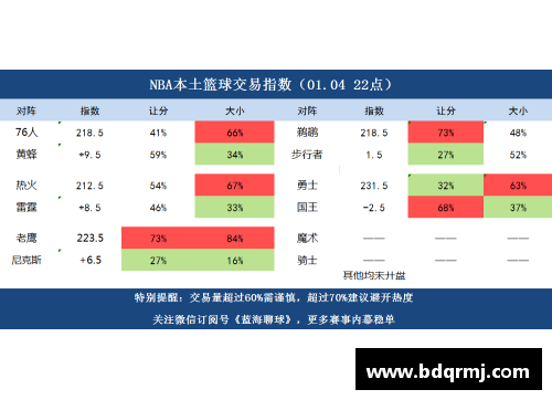 ag贵宾会官方网站NBA篮彩分析与预测：赛事精选及实时赔率解读 - 副本